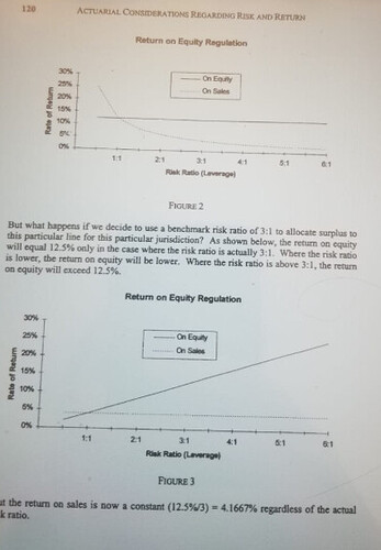 Clearer C_S4CDK_2022 Explanation