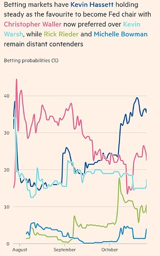 Screenshot_20251029_103221_Samsung Internet