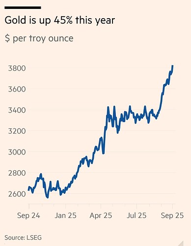 Screenshot_20250929_132634_FT