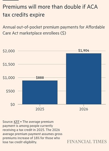 Screenshot_20251201_233415_FT