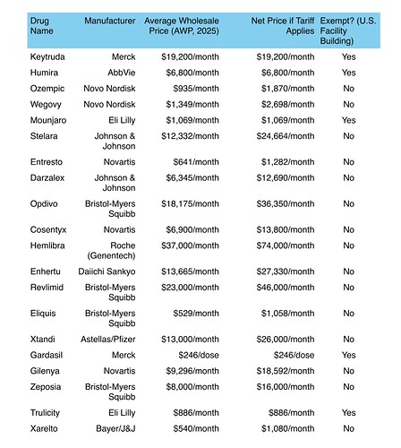 Screenshot_20250928_094644_LinkedIn