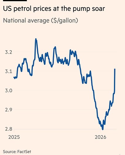 Screenshot_20260303_172946_FT