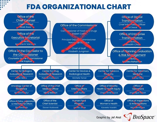 Screenshot_20251206_230744_LinkedIn