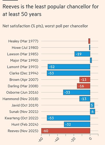 Screenshot_20251125_215313_FT