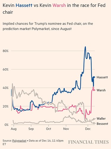 Screenshot_20251216_180552_Samsung Internet
