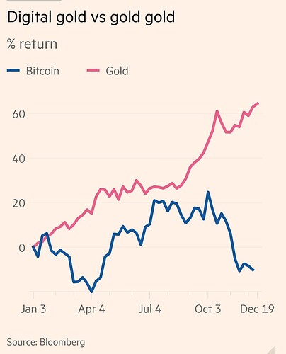 Screenshot_20251222_173503_FT