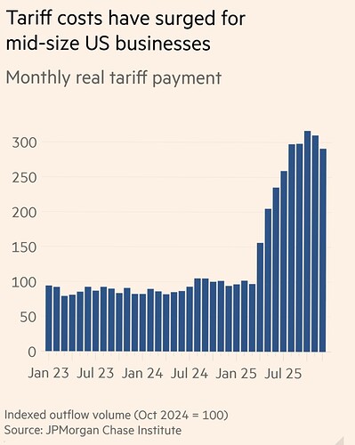 Screenshot_20260219_134155_Samsung Internet