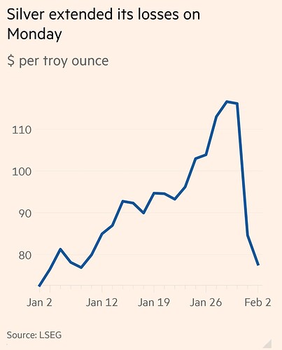 Screenshot_20260202_130141_FT