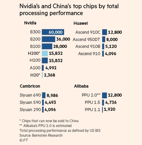 Screenshot_20251221_134126_Samsung Internet