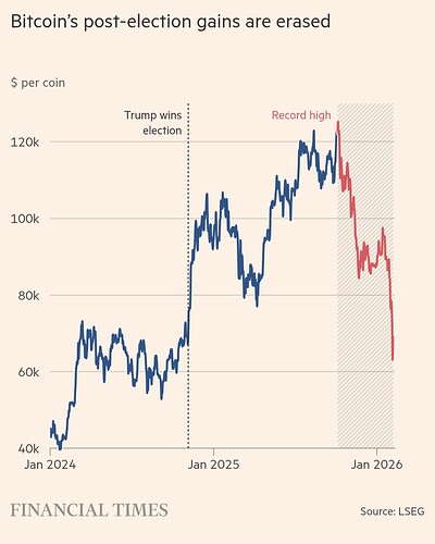 Screenshot_20260207_143631_Samsung Internet