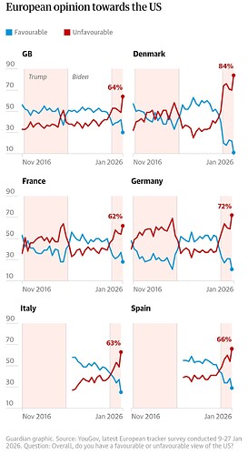 Screenshot_20260206_123503_Samsung Internet