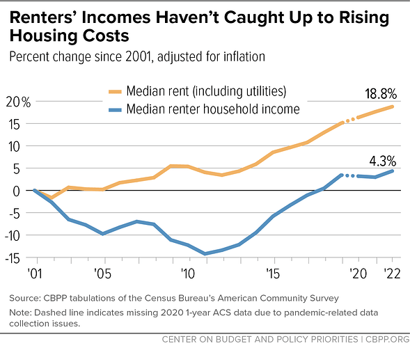 3-12-24hous-testimony_f1