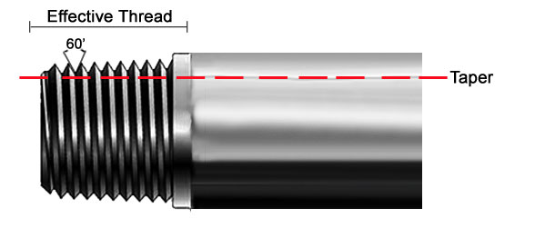 npt-thread-taper