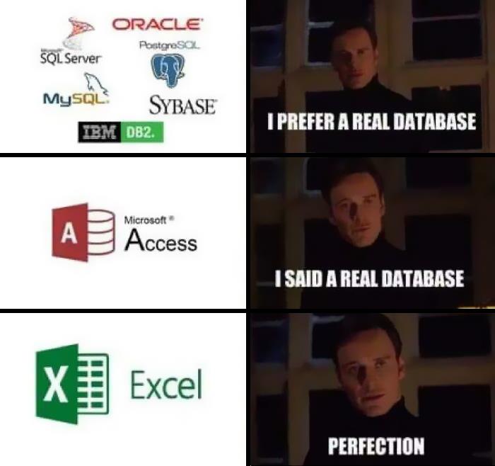Excel (and other Microsoft Office) memes - Software/Technology - GoActuary