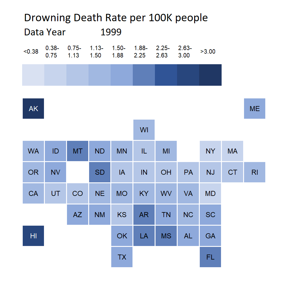 Drowning by state death rate 1999-2022