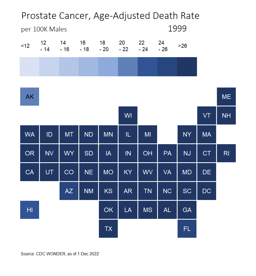 Prostate Cancer 1999-2021 by state